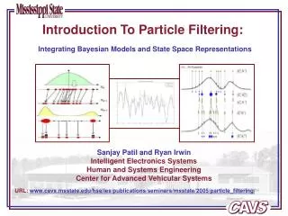 Introduction To Particle Filtering: