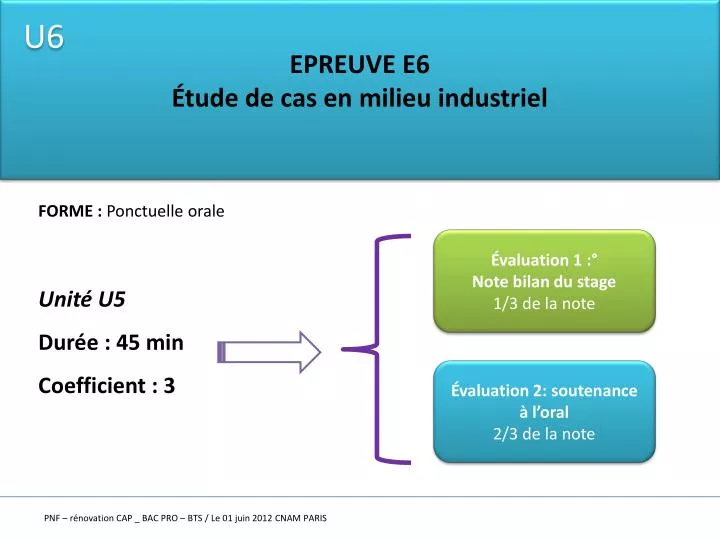 epreuve e6 tude de cas en milieu industriel