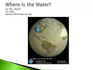 Where is the Water? by: Mrs. Narain I.S.126Q anarain2@schools.nyc