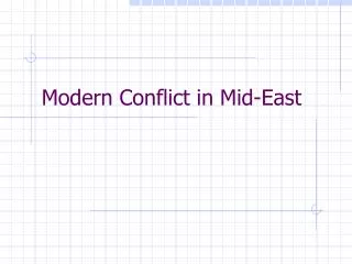 Modern Conflict in Mid-East