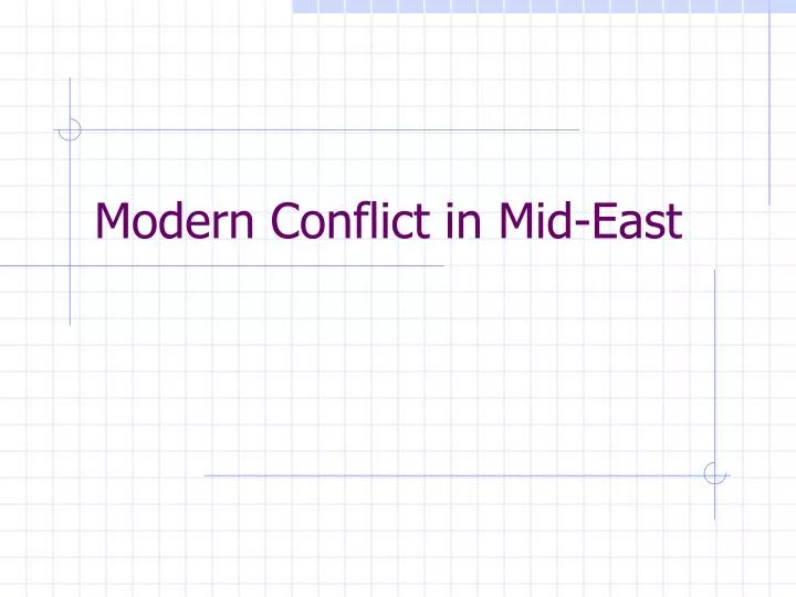 modern conflict in mid east