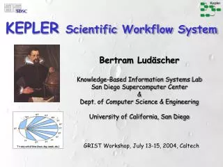 KEPLER Scientific Workflow System