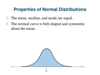 Properties of Normal Distributions