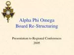 Alpha Phi Omega Board Re-Structuring - slide 1