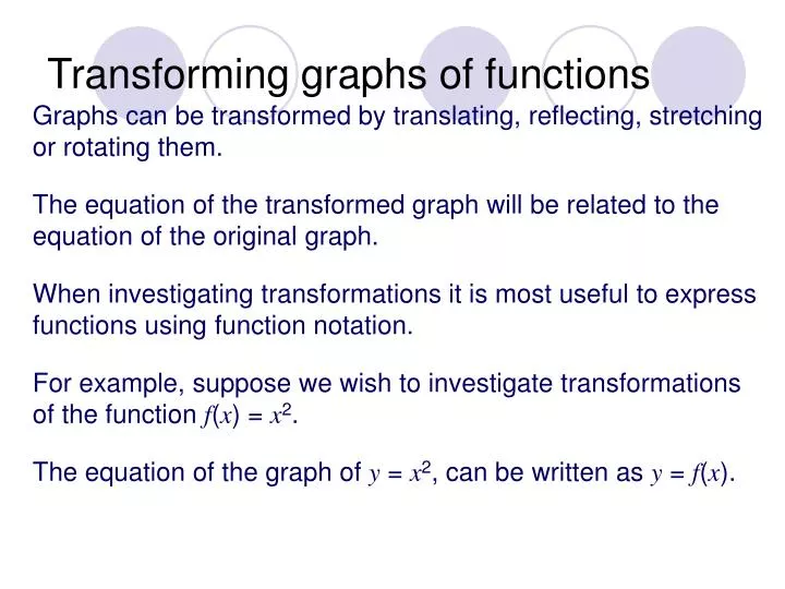 transforming graph s of functions