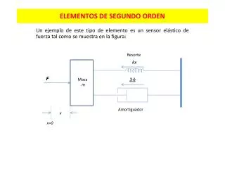 elementos de segundo orden