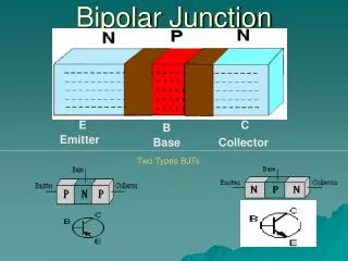 Bipolar Junction