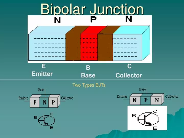 bipolar junction