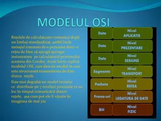 modelul osi