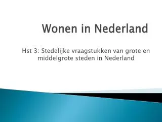 wonen in nederland