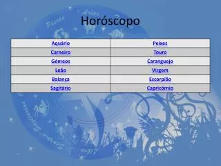 hor scopo