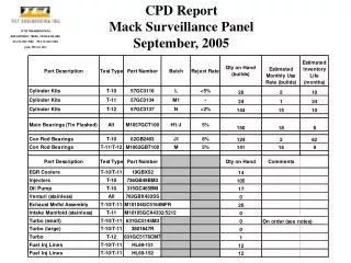 CPD Report Mack Surveillance Panel September, 2005