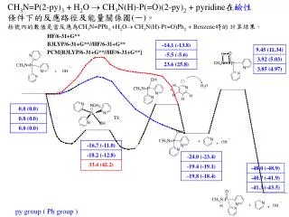 CH 3 N=P(2-py) 3 + H 2 O ? CH 3 N(H)-P(=O)(2-py) 2 + pyridine ? ?? ?????????????? ( ? ) ?