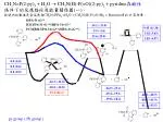 CH 3 N=P(2-py) 3 + H 2 O  CH 3 N(H)-P(=O)(2-py) 2 + pyridine 在 鹼性 條件下的反應路徑及能量關係圖 ( 一 ) 。 - slide 1