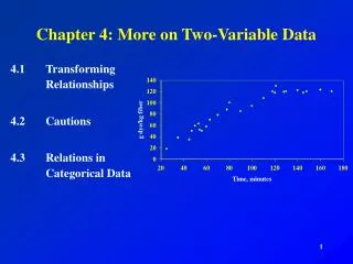 Chapter 4: More on Two-Variable Data