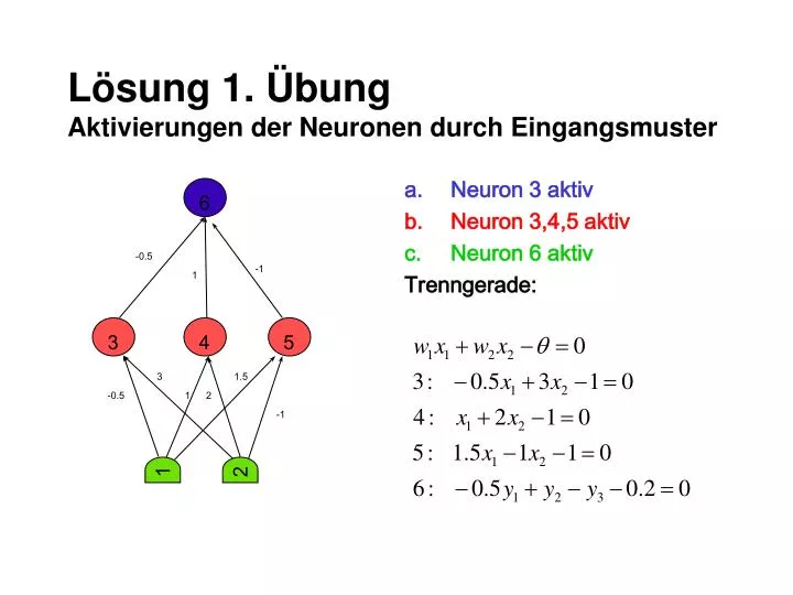 l sung 1 bung aktivierungen der neuronen durch eingangsmuster