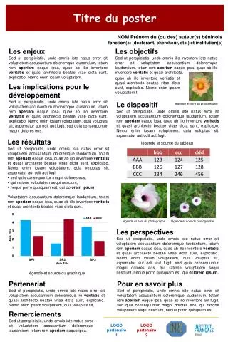 titre du poster