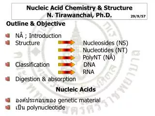 Nucleic Acid Chemistry &amp; Structure N. Tirawanchai, Ph.D.