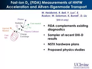 W. Heidbrink, R. Bell, Y. Luo * , E. Ruskov, W. Solomon, K. Burrell * , D. Liu