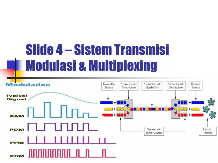 slide 4 sistem transmisi modulasi multiplexing