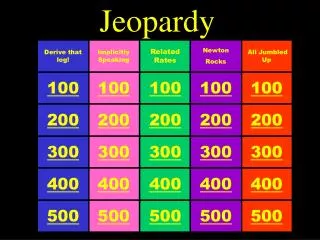 jeopardy