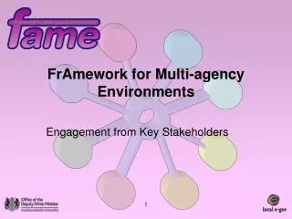 FrAmework for Multi-agency Environments