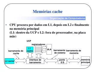 mem rias cache