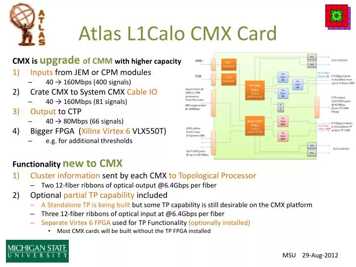 atlas l1calo cmx card