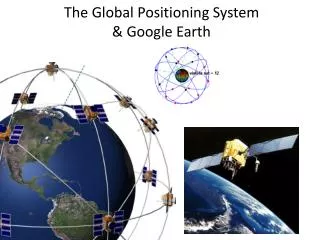 The Global Positioning System &amp; Google Earth