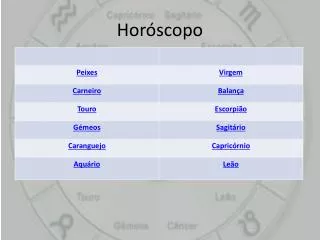 hor scopo