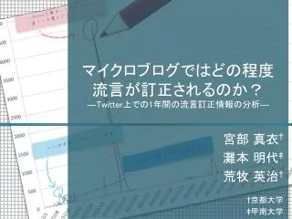 twitter 1