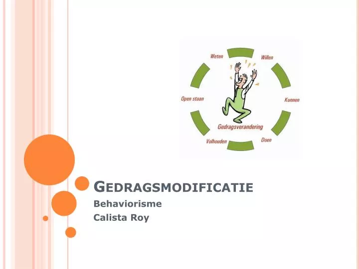 gedragsmodificatie