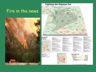 Fire in the news