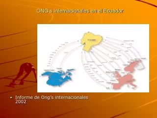 ong s internacionales en el ecuador