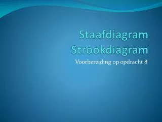 Staafdiagram Strookdiagram