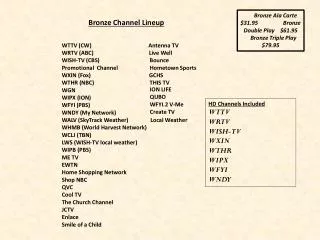WTTV (CW) Antenna TV