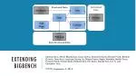 Extending BigBench - slide 1