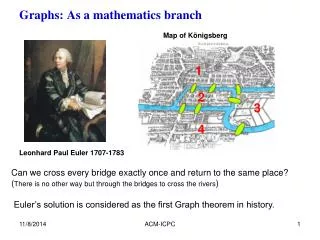 Graphs: As a mathematics branch