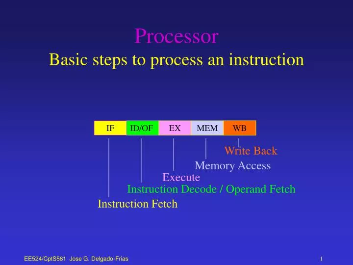processor basic steps to process an instruction