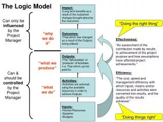 The Logic Model
