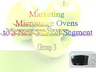 Marketing Microwave Ovens to a New Market Segment
