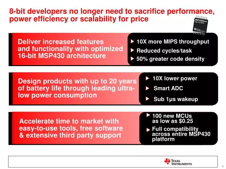 8 bit developers no longer need to sacrifice performance power efficiency or scalability for price