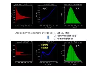 Add dummy linac sections after L0 to:	1) Set 100 MeV 			2) Remove linear chirp