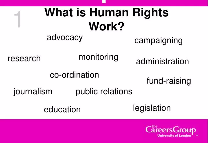 what is human rights work