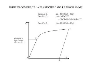 prise en compte de la plasticite dans le programme