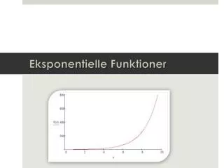 eksponentielle funktioner