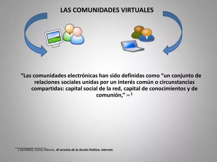 las comunidades virtuales