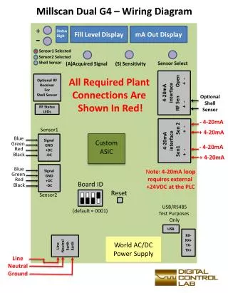 World AC/DC Power Supply