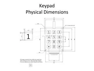 Keypad Physical Dimensions