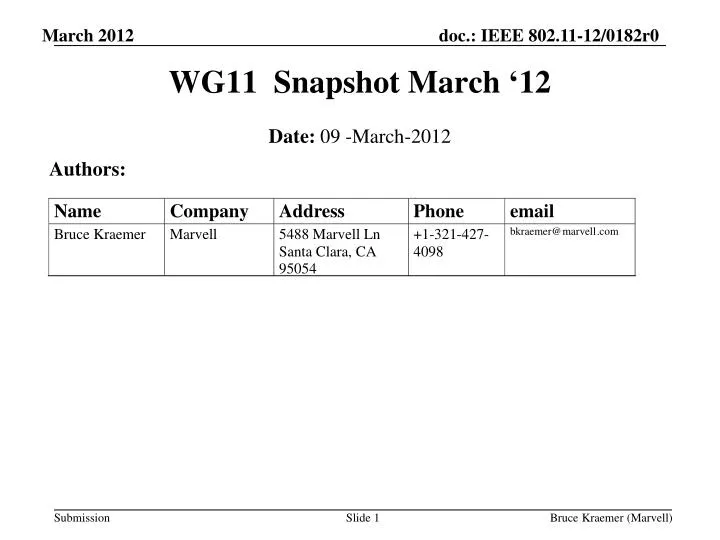 wg11 snapshot march 12
